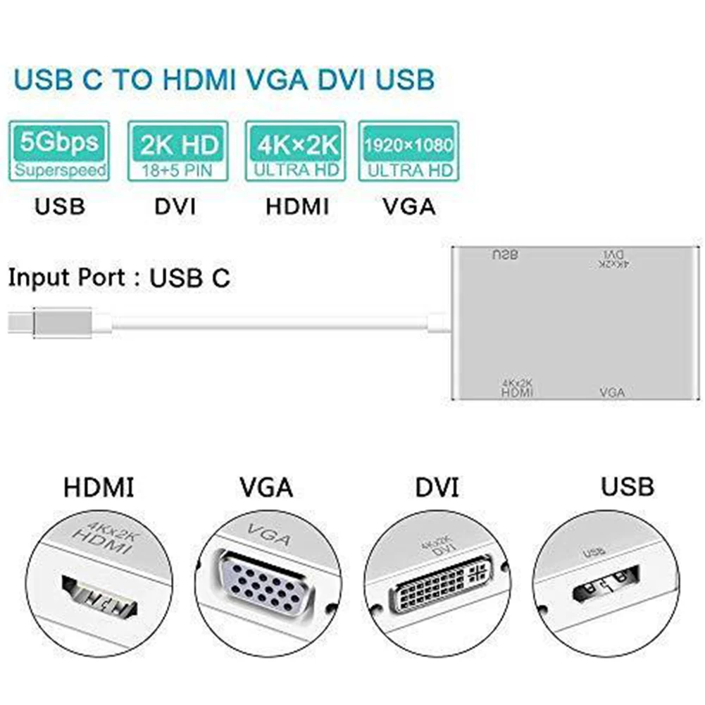 Type c для HDMI VGA DVI USB Silver 4 в 1 Мини концентратор кабель конвертер многопортовый HD