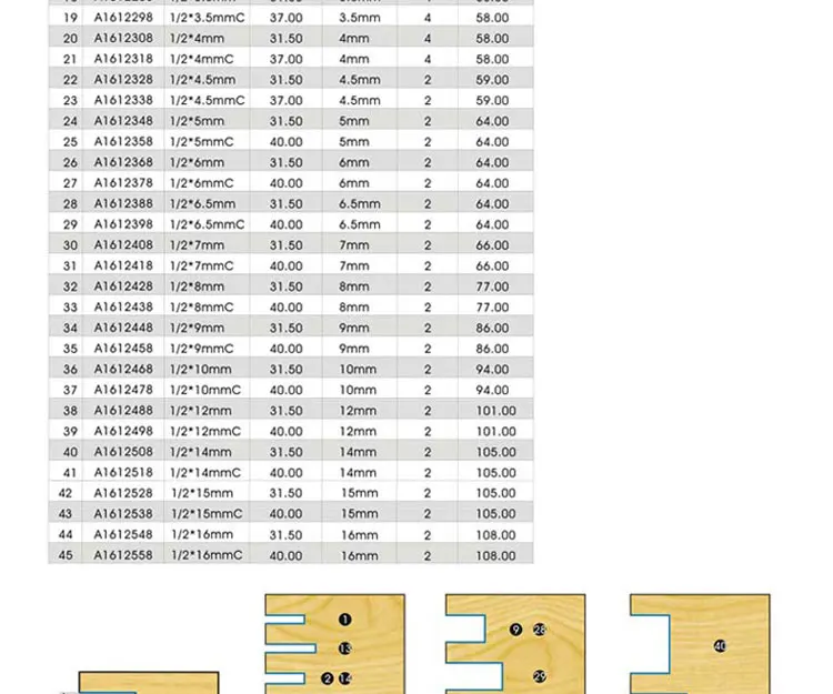 Arden Т-образные деревянные фрезы, шлицевой нож, метрические лезвия фрезы 1/" хвостовик инструменты для столярных работ