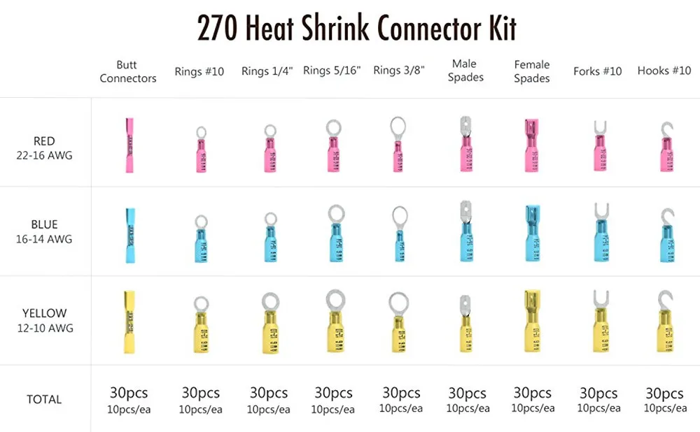 270 шт. Термоусадочные Провода Соединительный комплект с электрической изоляцией обжимное кольцо Стыковая Лопата водонепроницаемые морские автомобильные клеммы