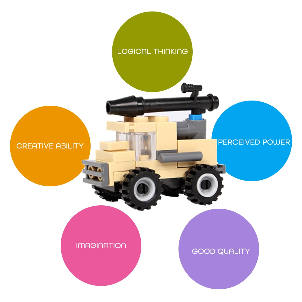 Творческий автомобиль грузовик Танк серии развивающие строительные блоки игрушки для мальчиков 6 лет DIY Gif маленькие Кирпичи совместимы