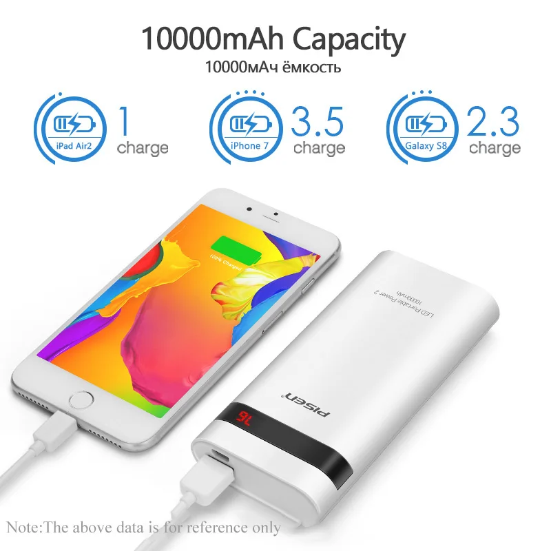 PowerBank Pisen Портативный внешний аккумулятор Общая емкость 10000 мАч Зарядное устройство для смартфонов и планшетов