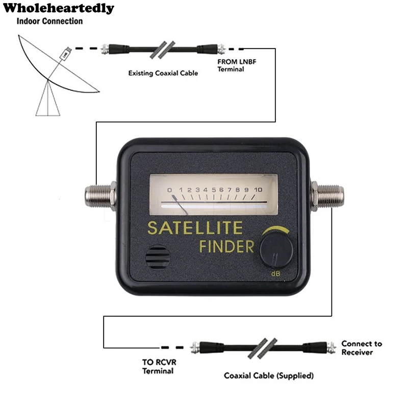 Спутниковое инструмента Finder метр для СБ блюдо ТВ lnb директоров ТВ satfinder метр сети спутниковая localizador de спутник цифровой