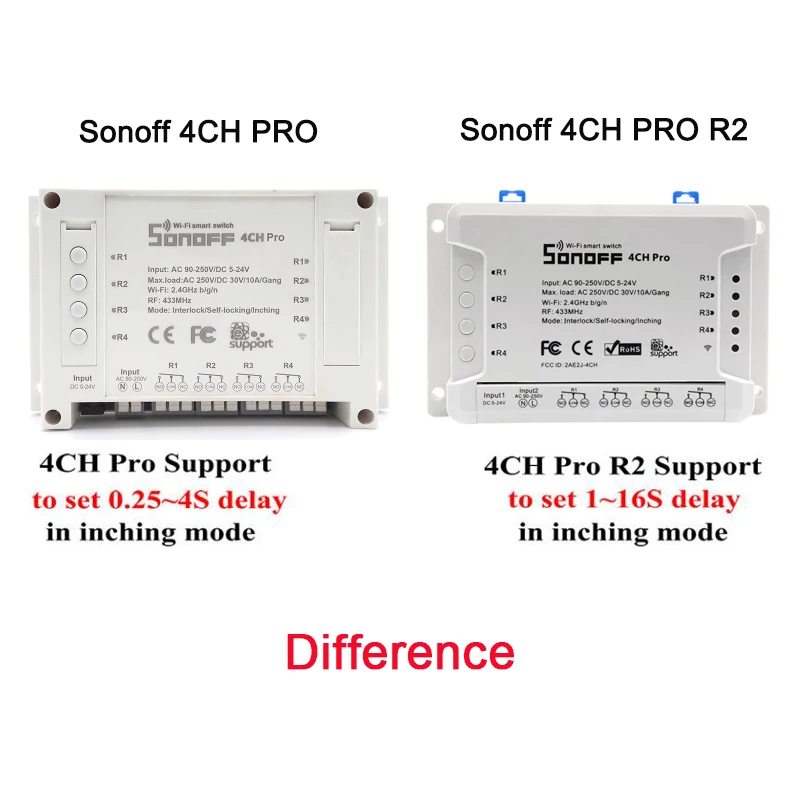 Интеллектуальный выключатель света Sonoff 4ch Pro R2 4-канальный WiFI переключатель c креплением на рейке Din Беспроводной интеллигентая(ый) РЧ пульт дистанционного управления Вкл/Выкл переключатель таймера умный дом eWeLink