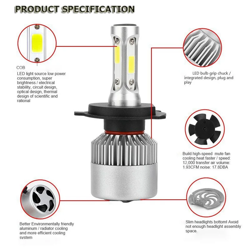 Led Лампы В Фары Купить