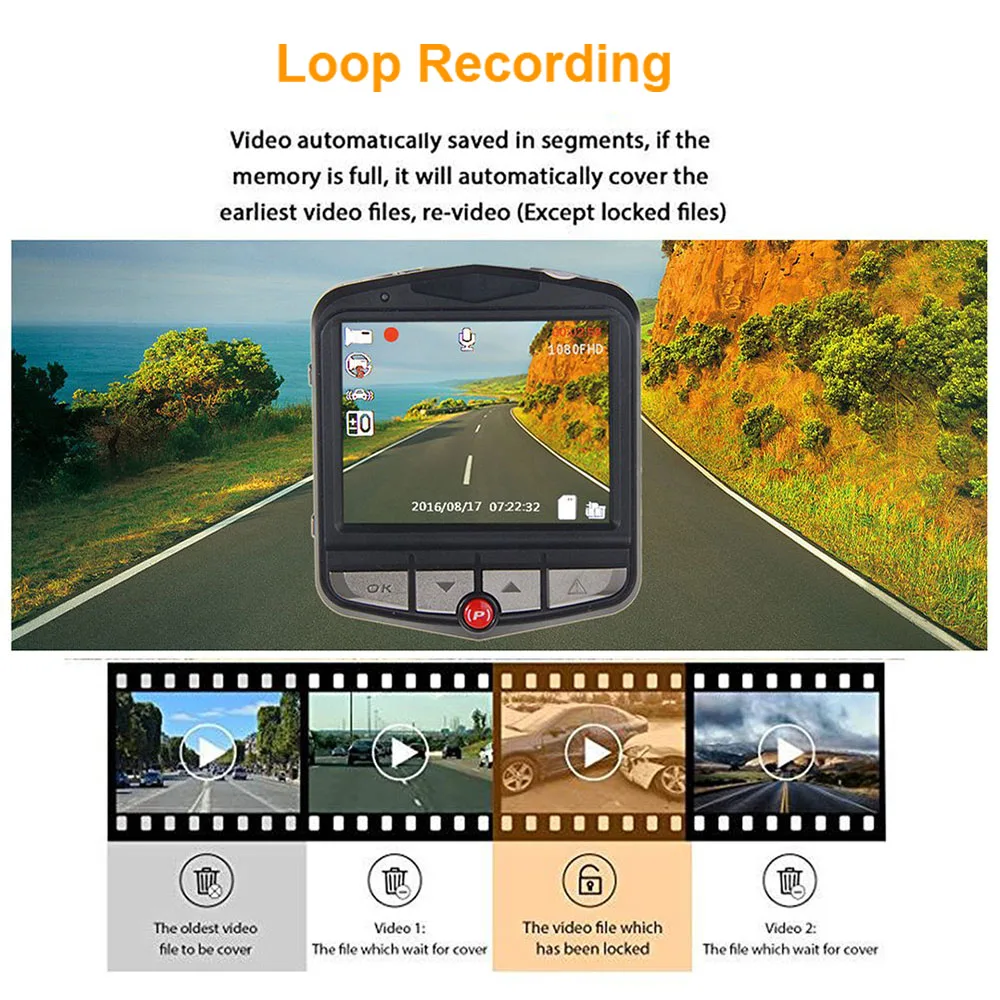 2019 New Original A1 Mini Car Black box Dashcam Full HD 1080P Video Registrator Recorder G-sensor Night Vision Motion detector