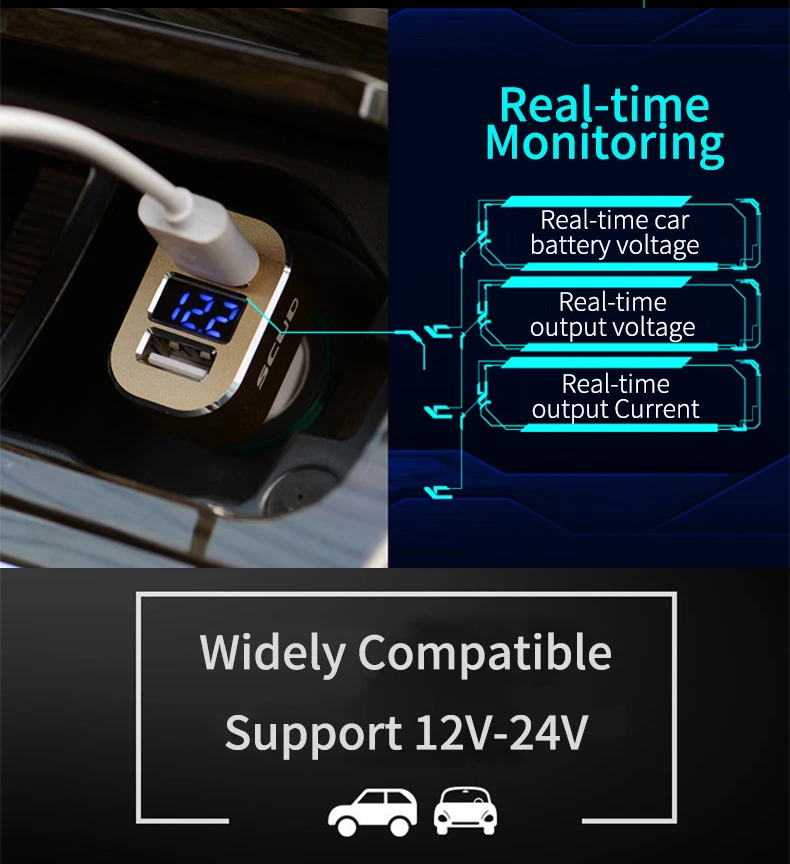 SCUD двойной зарядное устройство USB мобильный телефон автомобильное зарядное устройство для iPhone 7 samsung Xiaomi автомобильное зарядное устройство с светодиодный SC-622S
