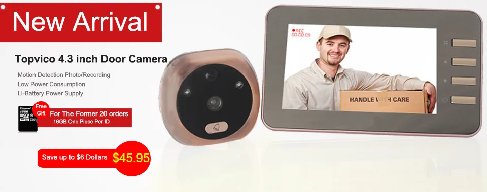 960 NEW DOOR CAMERA