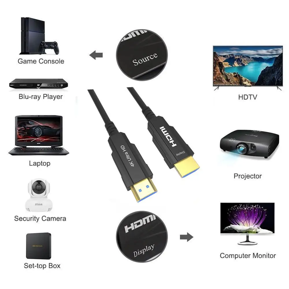 HDMI кабель Оптическое волокно HDMI 2,0 кабель UHD 4K* 2K@ 60Hz для HDTV коробка проектор PS4 Кабель HDMI 3 м 5 м 10 м 15 м 20 м 30 м