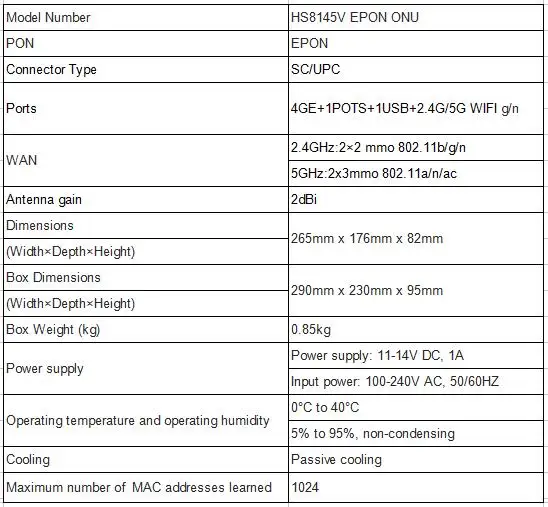 HS8145V