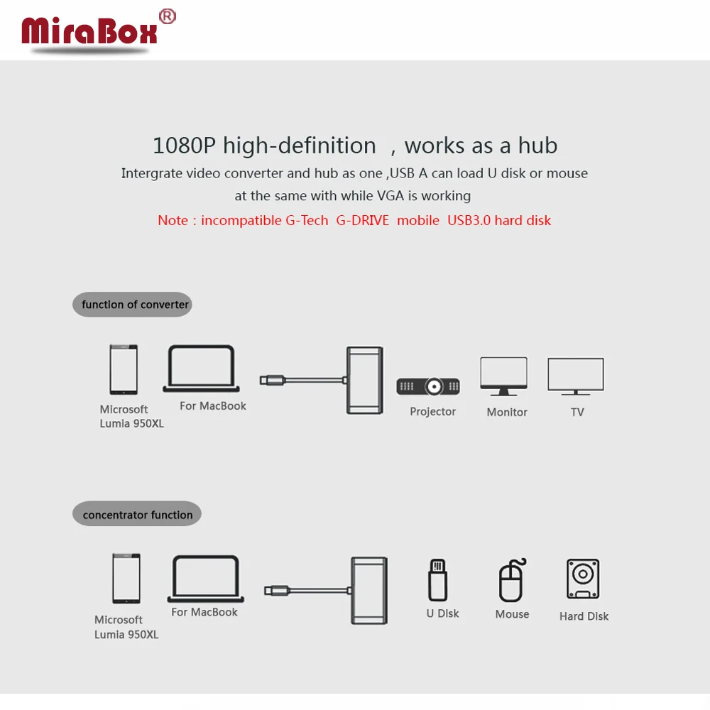 USB C VGA Multiport Adapter 8
