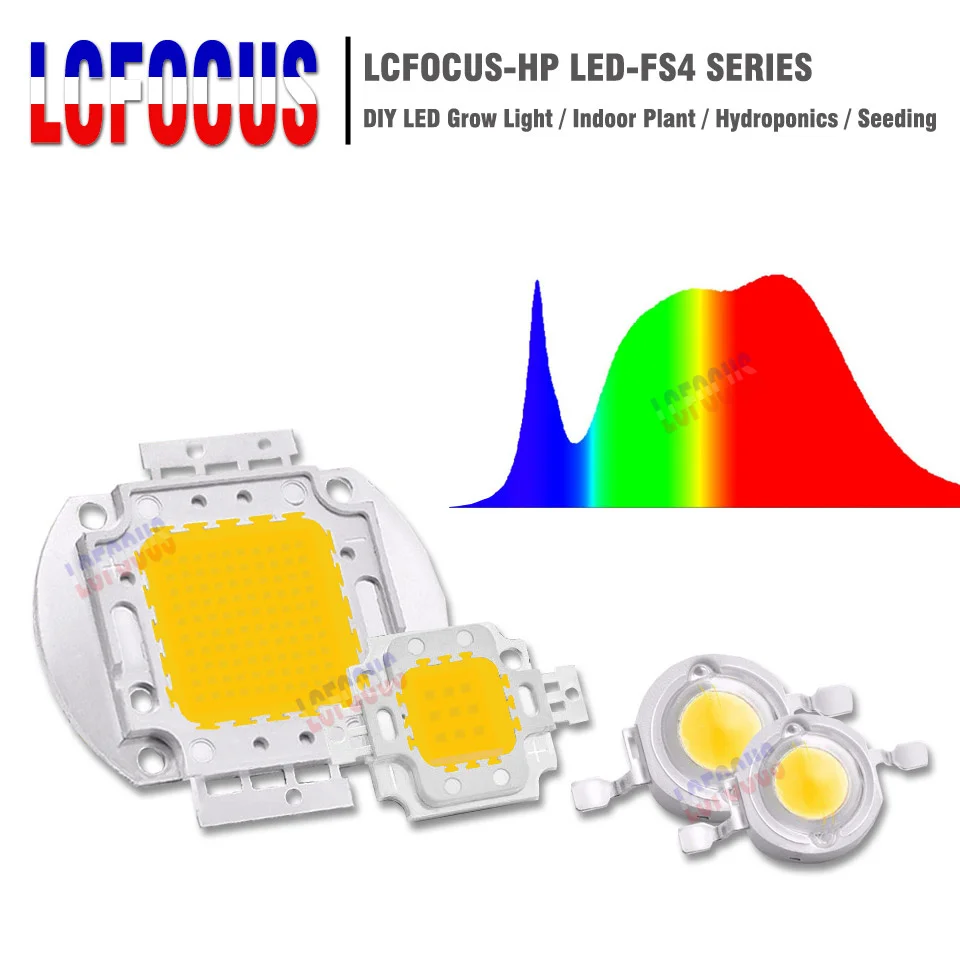 

Custom order: 3W Full Spectrum-2 LEDs 20pcs 3W Deep Red 640-660nm LEDs 20pcs 3W Blue 460-470nm LEDs 20pcs......