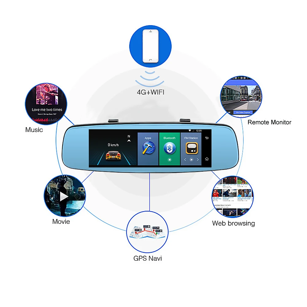 Junsun A880 4G ADAS Car Mirror DVR Camera 7.86\
