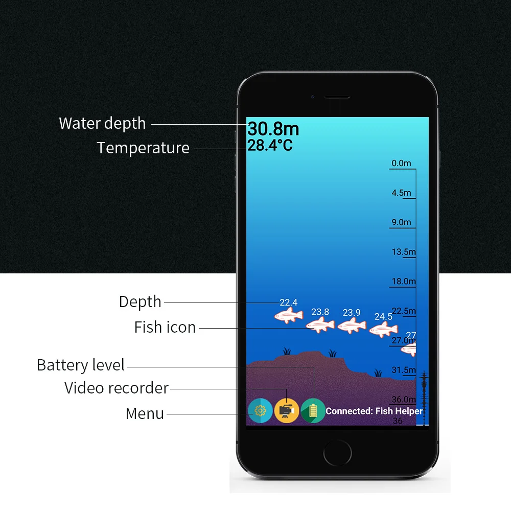 Портативный 36 м/118ft рыболокатор глубина беспроводной дистанционный гидролокатор датчик море озеро рыба детектор эхолот для iOS Android