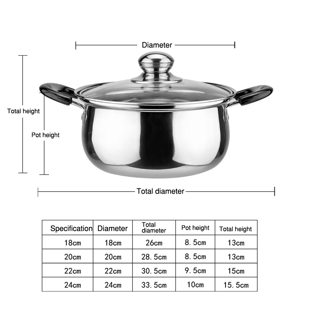 Стоковые горшки суп из нержавеющей стали, молочный суп, горшок для приготовления пищи, лапша, молочный горшок, мини-горшок, лапша быстрого приготовления, дополнительный