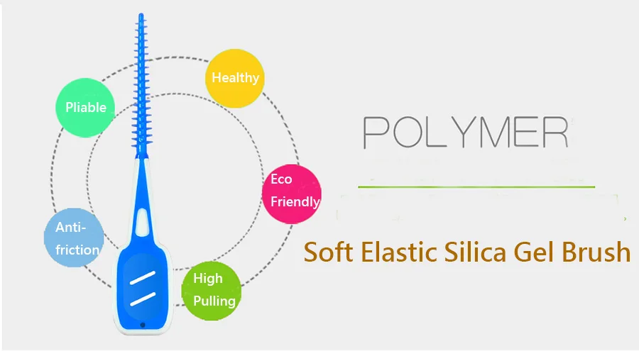 Экологичные новые новинки полностью силикагель межзубная щетка для зубов зубочистки инструмент для очистки нежный для детей многократное использование