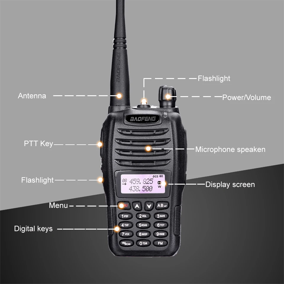 BaoFeng UV-B6 портативная рация 5 Вт дальний двухсторонний радио двойной диапазон УВЧ, СВЧ интерфон B6 Woki Toki фм радио станция