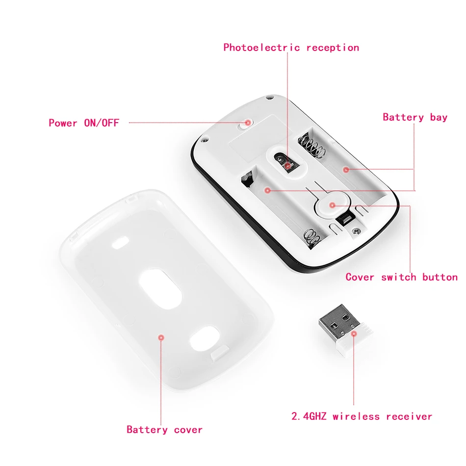 1200 dpi Мини Портативная фотоэлектрическая профессиональная оптическая беспроводная мышь 2,4 ГГц с мини USB энергосберегающая мышь