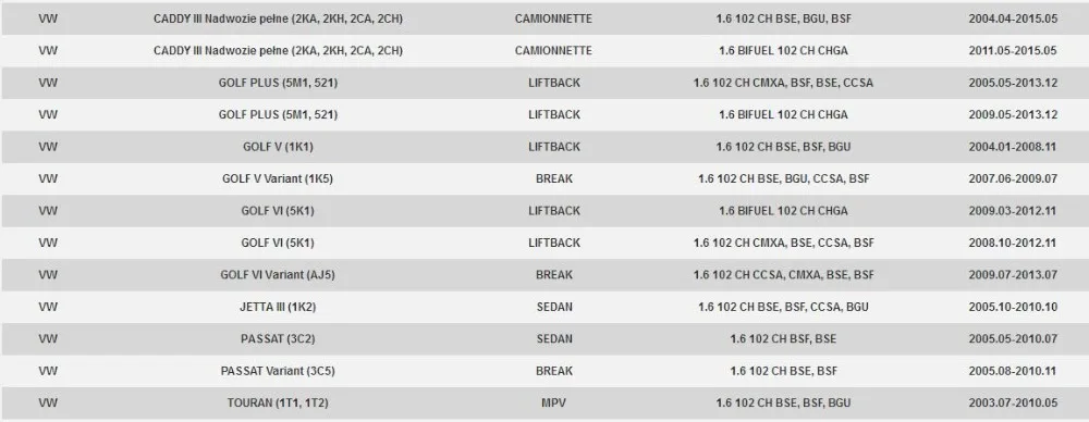 Форсунка топливной форсунки 06A906031BT 06A906031CT H75117803 для V W G OLF VI 6 BSE 1 A UDI