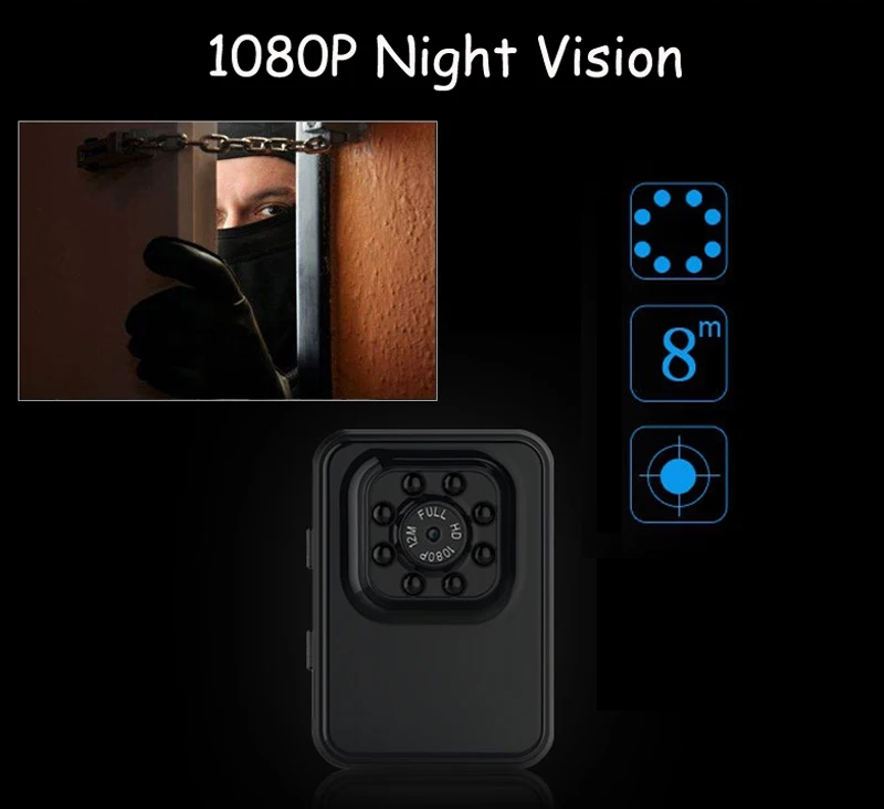 mini camera r3 (3)