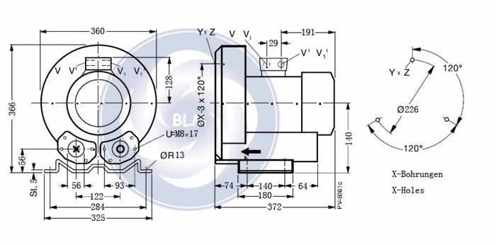 EXW 2RB610-7AH06 1.6KW/2.1KW Greenco воздушный кольцевой вентилятор для очистки воды рыбоводства оборудование