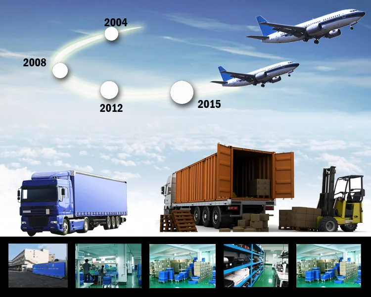 the container picture