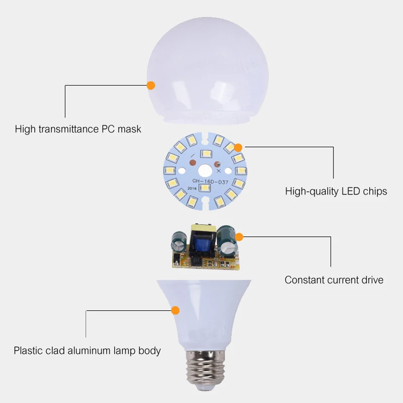 Eslas llevó las lámparas de bulbo E27 B22 110 V 220 V 240 V bombilla de luz inteligente IC 10 W 1000LM Super brillo 6500 K Bombilla LED proyector