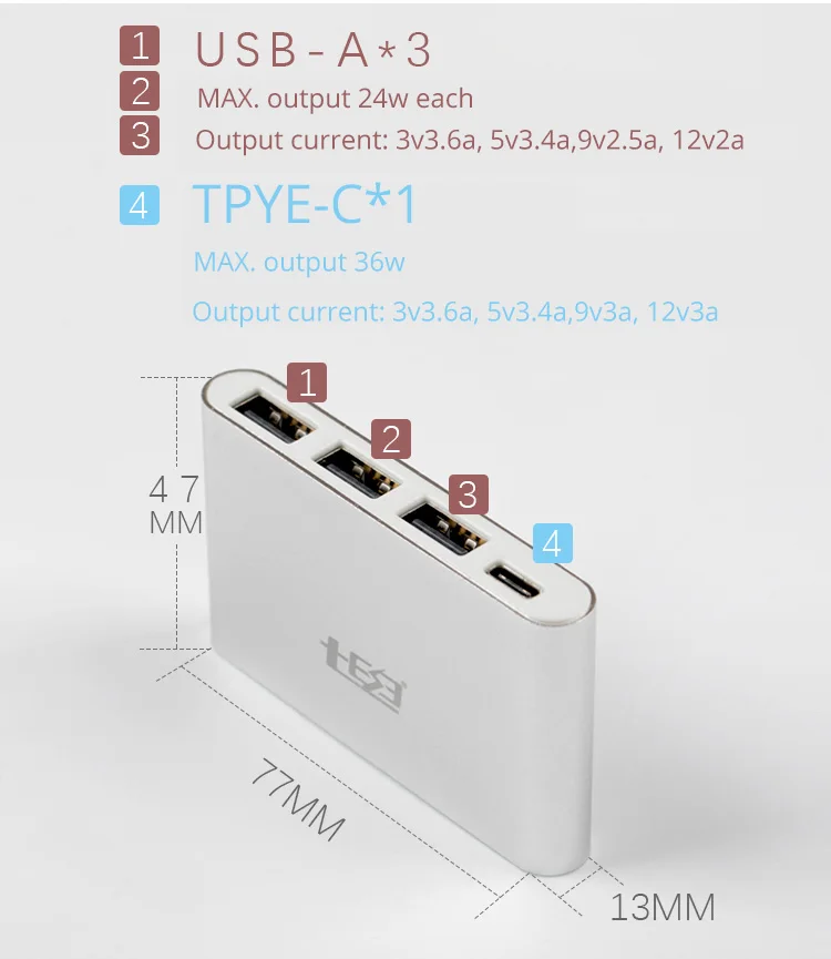 Быстрая зарядка Type C 36 Вт PD протокол 30 в Apple iPhone ipad Huawei Samsung millet QC2.03.0 микро usb мульти