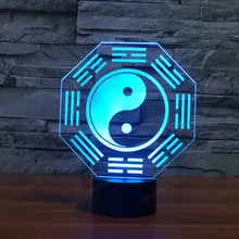 Creative 3D light USB LED Night Light 7 Color Changing Nightlight Decor Acrylic Desk Lamp with Touch Switch