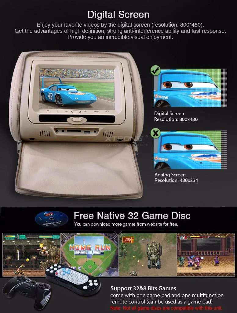 Best 2x7" Beige Color (Black & Grey Optional) Headrest Car DVD Car Headrest Monitor with DVD Buit-in IR& FM Transmitter 1