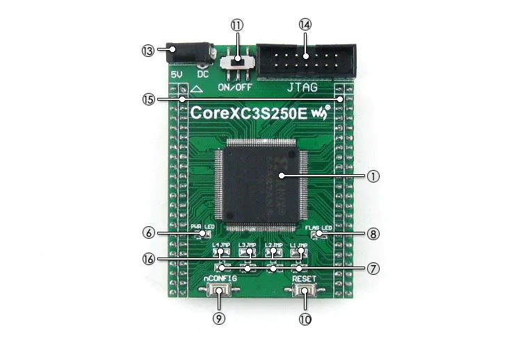 По развитию XILINX FPGA Core Xilinx Spartan-3E XC3S250E оценки доска+ XCF02S флэш-Поддержка JTAG = Core3S250E