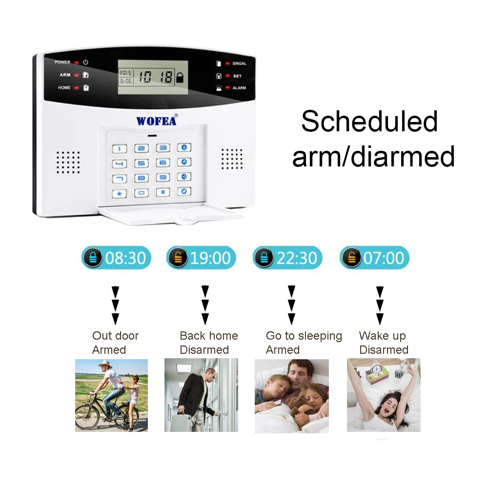 Free shipping Wofea IOS Android APP Control Wireless Home Security GSM Alarm System two way Intercom SMS notice for power off