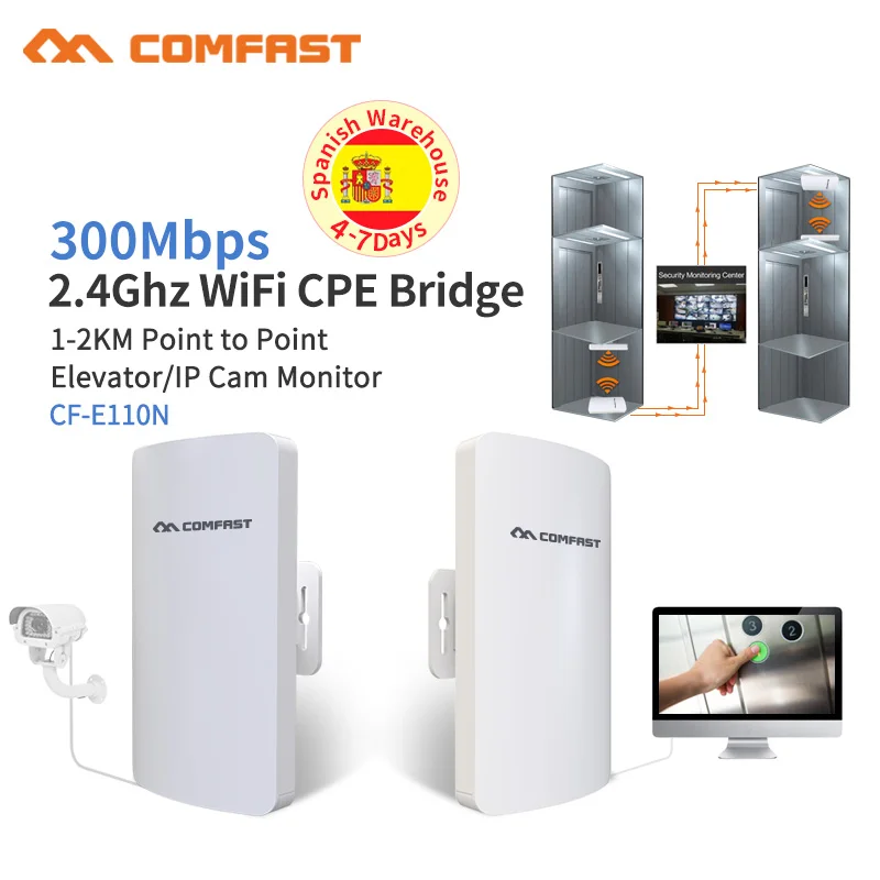 1-2KM Wireless Outdoor CPE WIFI Router 300Mbps Access Point AP Router WDS WIFI Bridge Ip Cam Monitor WI FI Repeater Extender