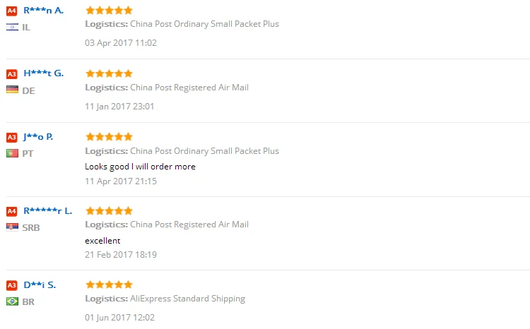 anti-bird-net-reviews