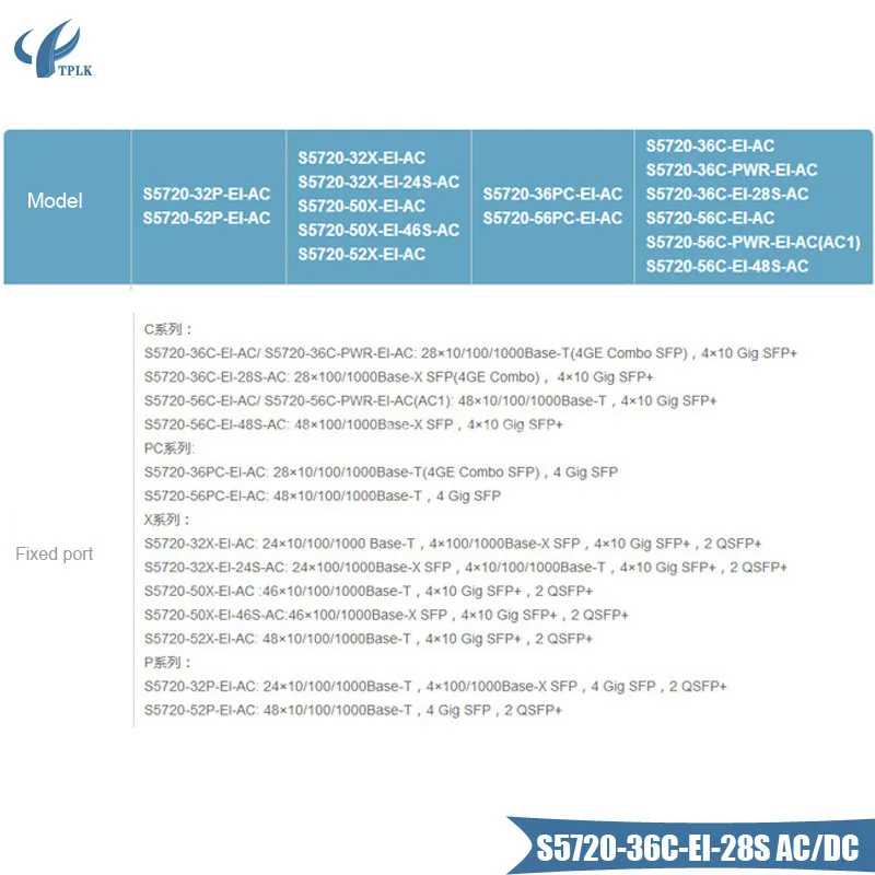 Высокая эффективность Enhanced Gigabit PoE Настенные переключатели S5720-56C-PWR-EI-AC с 48 порты Хуа Вэй S5720 серии коммутатор 10/100/1000 Мбит/с