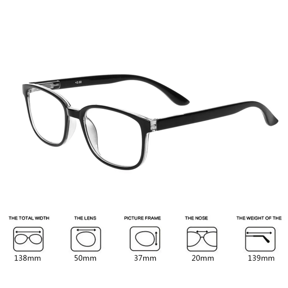 Анти голубой свет очки для чтения унисекс очки прогрессивные многофокусные очки деловые мужские