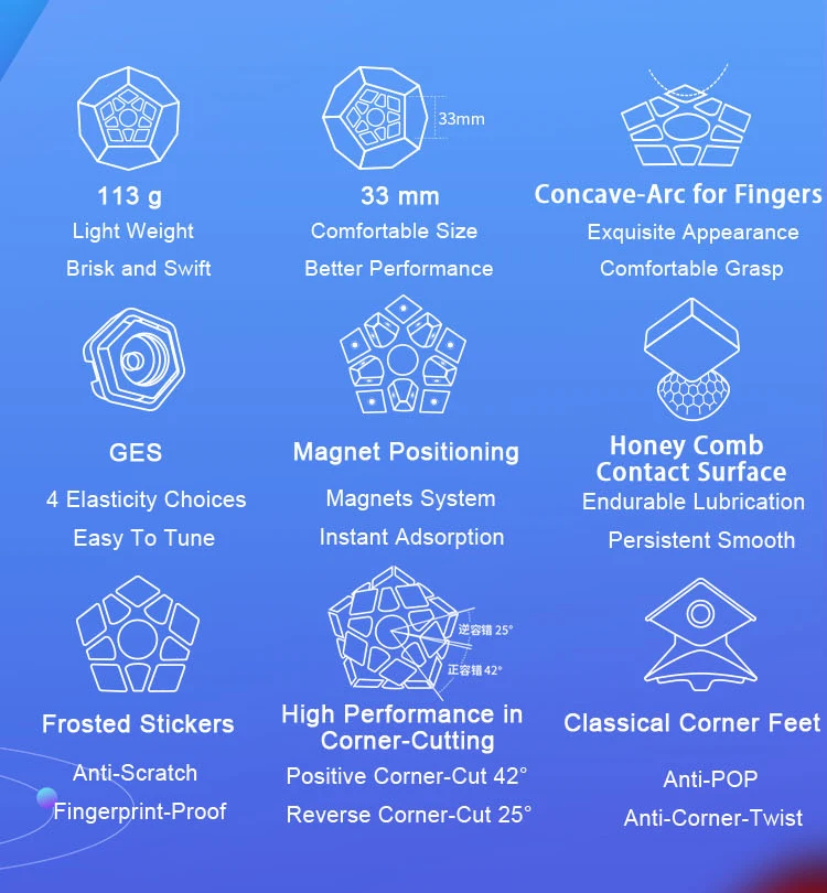 Gan 3x3 Megaminxeds, магический куб, без наклеек, скорость, профессиональная 12 Сторон головоломка, Cubo Magico, развивающие игрушки для детей