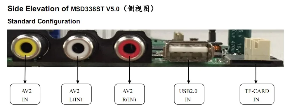 Оперативная память 1G и 4G MSD338S TV 5 0 интеллектуальная беспроводная сетевая плата