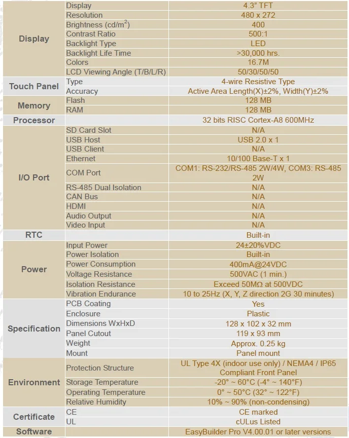 MT8050iE 2