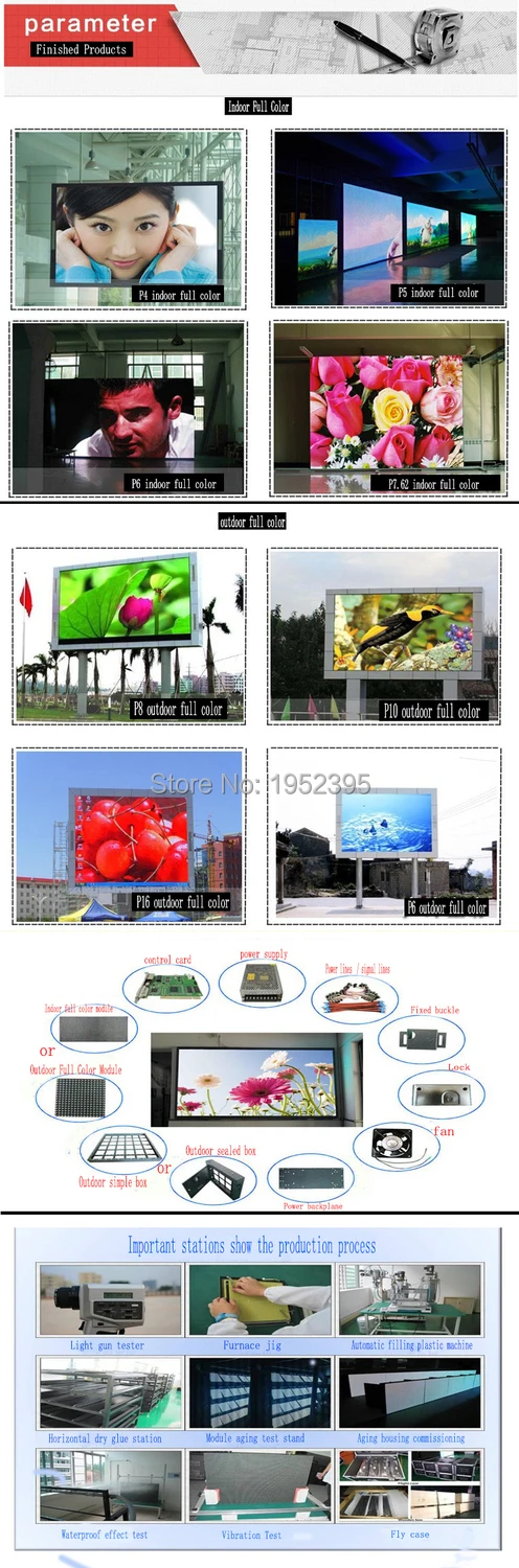 Cartão de controle de display LED full
