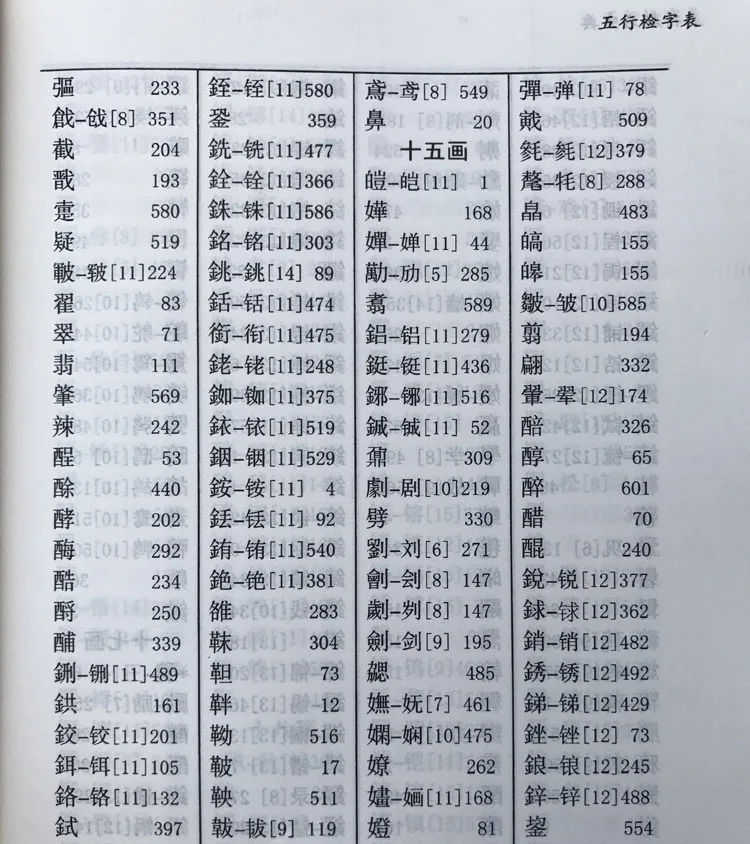 11