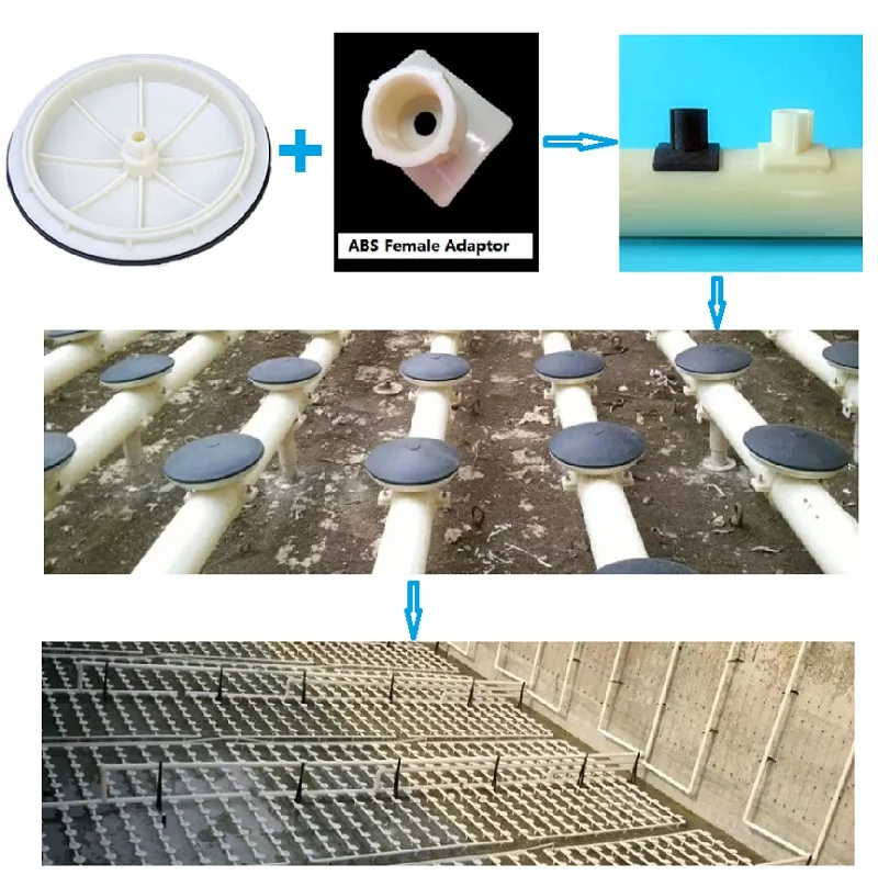 Резиновый мембранный аэратор EPDM, силиконовый мембранный аэратор для очистки сточных вод, диаметр воздушного диффузора: 300 мм
