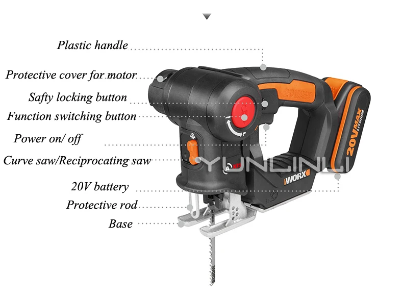 Curve Reciprocating Saw Multi-function Chainsaw Home Small Woodworking Cutting Power Tools WX550 Curve Reciprocating Saw Multi-function Chainsaw Home Small Woodworking Cutting Power Tools WX550
