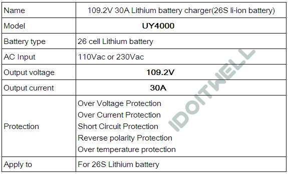 lithium battery charger
