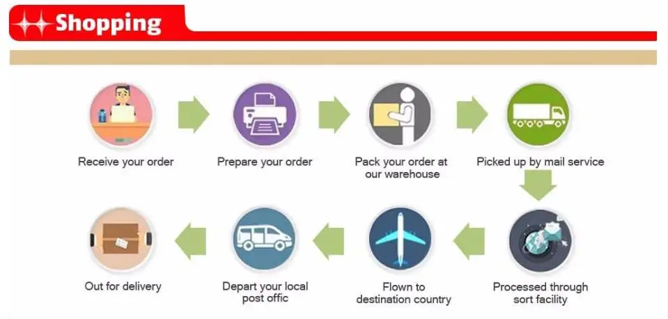 36020190108104908004