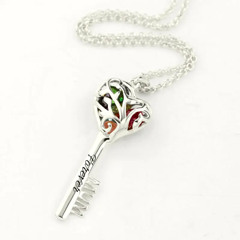 aeProduct.getSubject()