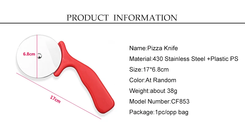 information
