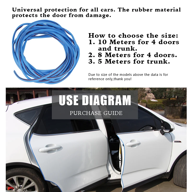 Kosoo Автомобиль для укладки Дверь защиты резиновые полоски край Дверные рамы молдинги боковых протектор Стикеры царапин автомобиля для автомобилей авто автомобиль-Стайлинг