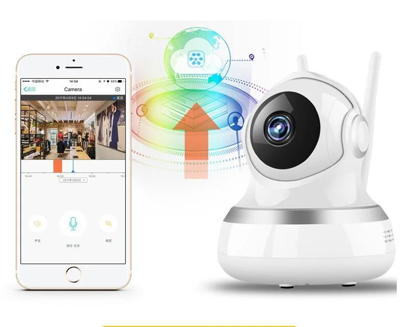 cloud wifi camera