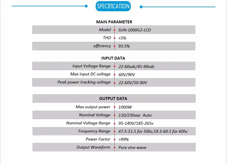 1000 Вт Солнечный Grid-Tie Инвертор постоянного тока 22 V-65 V или 45 V-90 V постоянного тока до AC110V/220 V Авто со слежением за максимальной точкой мощности инвертор с чистым синусом с ограничителем/Wi-Fi дополнительно