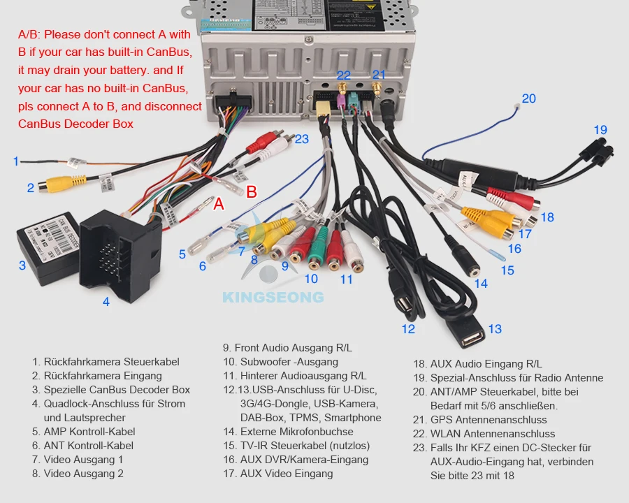 ES7491B-E24-Wiring-Diagram